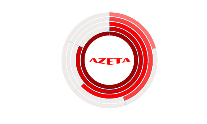 azeta-torta